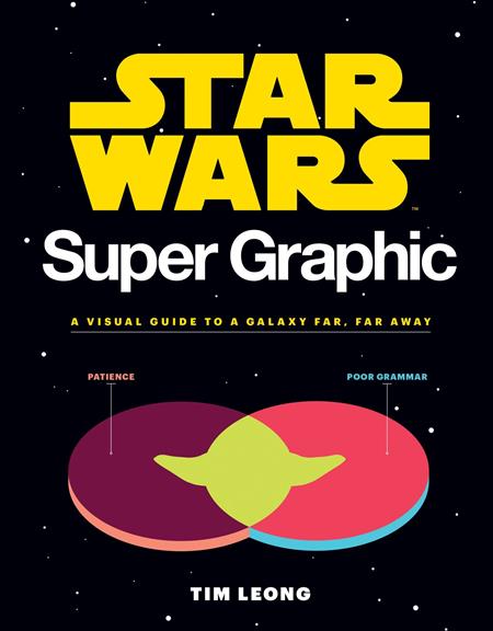 STAR WARS SUPER GRAPHIC TP (Backorder, Allow 4-5 Weeks)