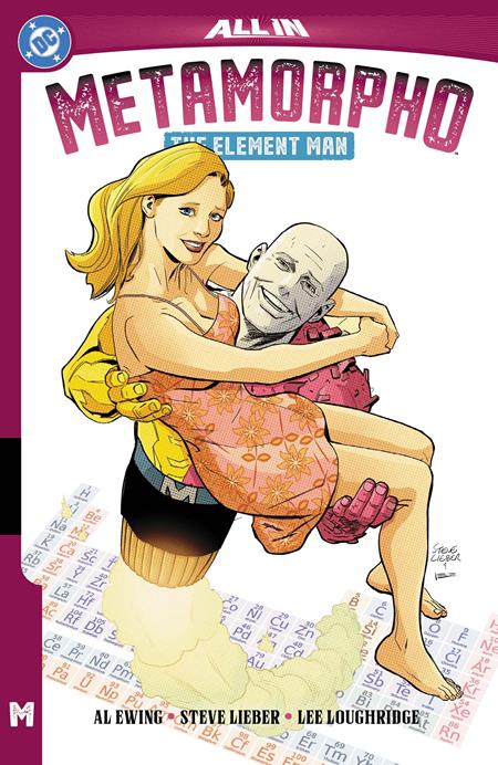 METAMORPHO THE ELEMENT MAN TP (Backorder, Allow 4-5 Weeks)
